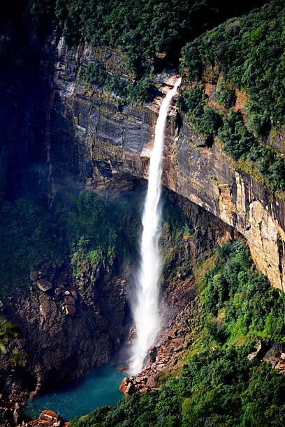 Meghalaya